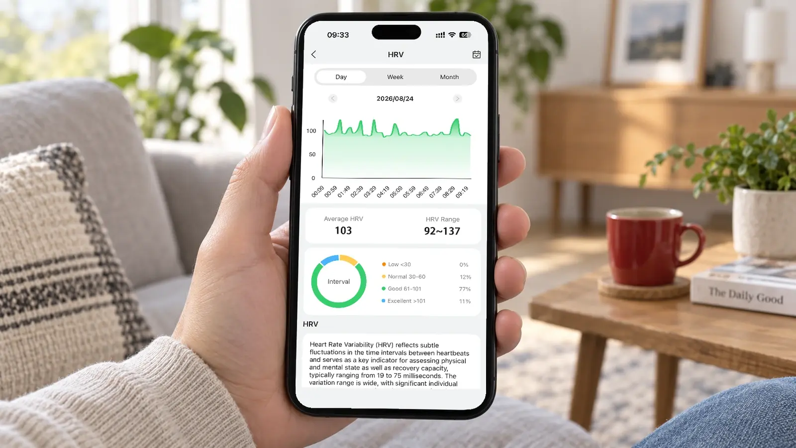Aolon connected health eyewear concept scene